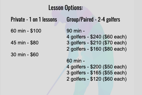 Garrett Anderson Golf